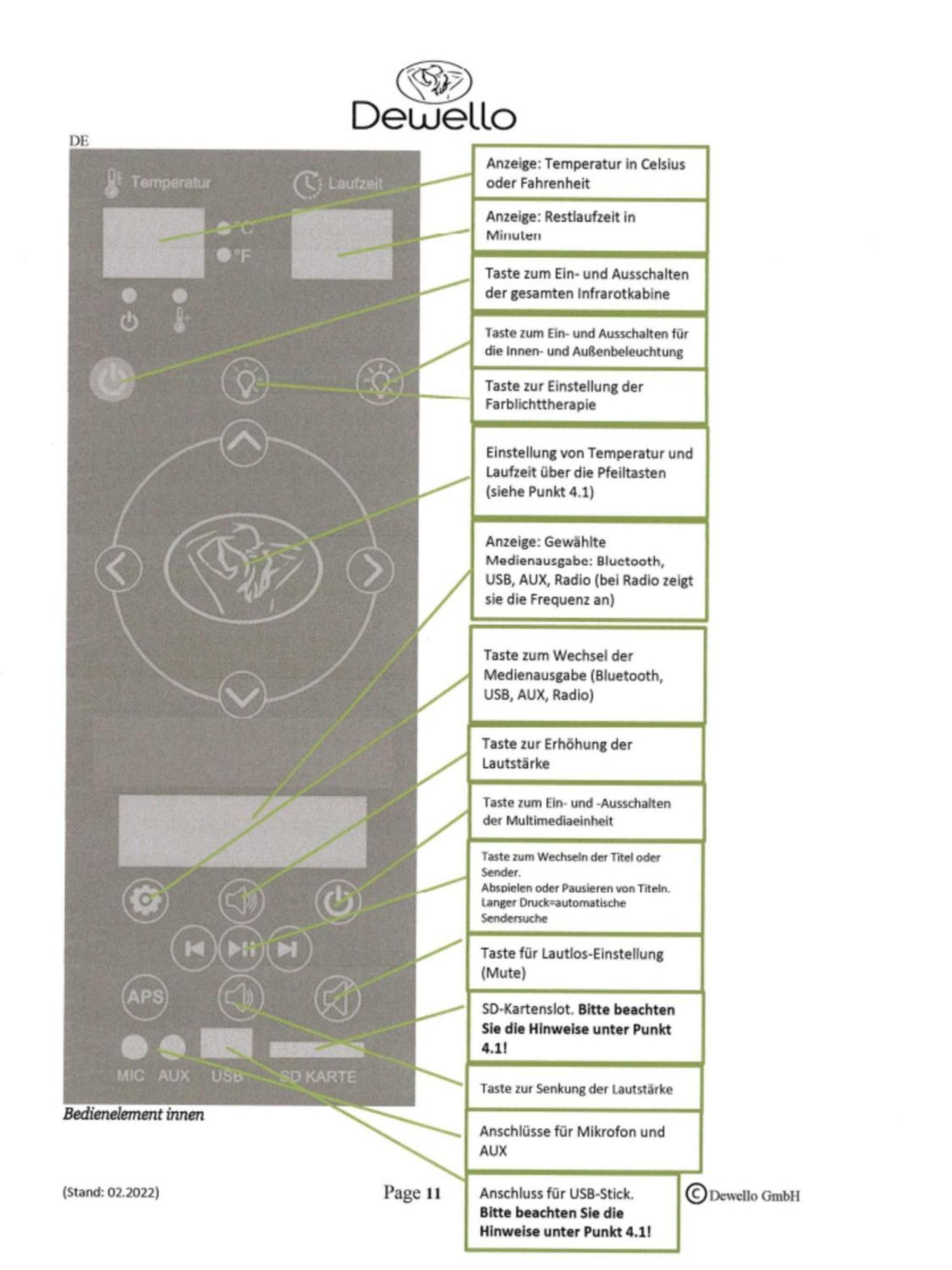 Meehrblick App 215 *